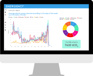 Enlight offer Energiency