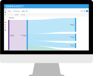 Enlight offre Energiency