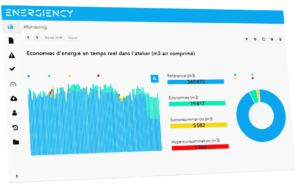 interface logiciel Energiency offre Enforce