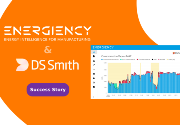 success story DS Smith
