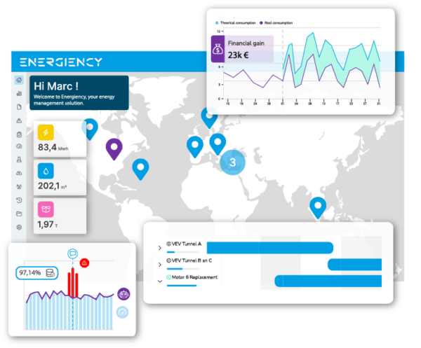 Plateforme Energiency monitoring énergétique pour les industriels